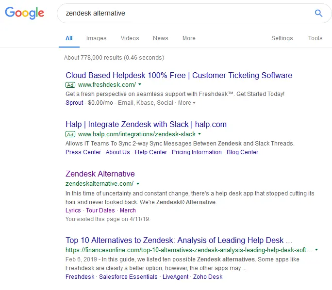 Google zendesk alternative