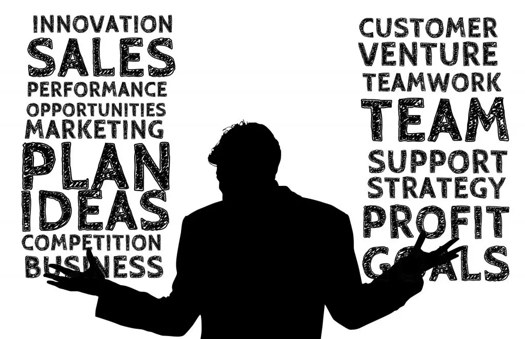 Market-Driven Business Primer