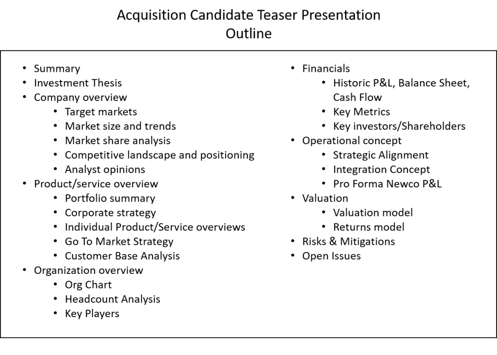 acqusisition candidate analysis table of contents