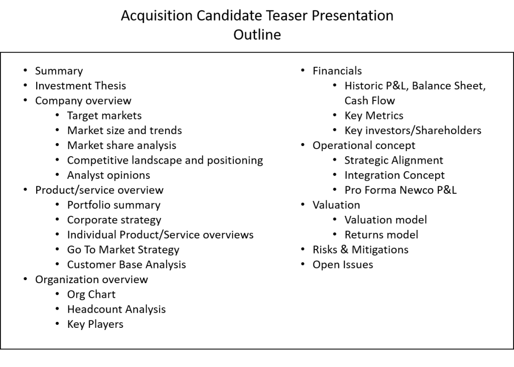 acqusisition candidate analysis table of contents