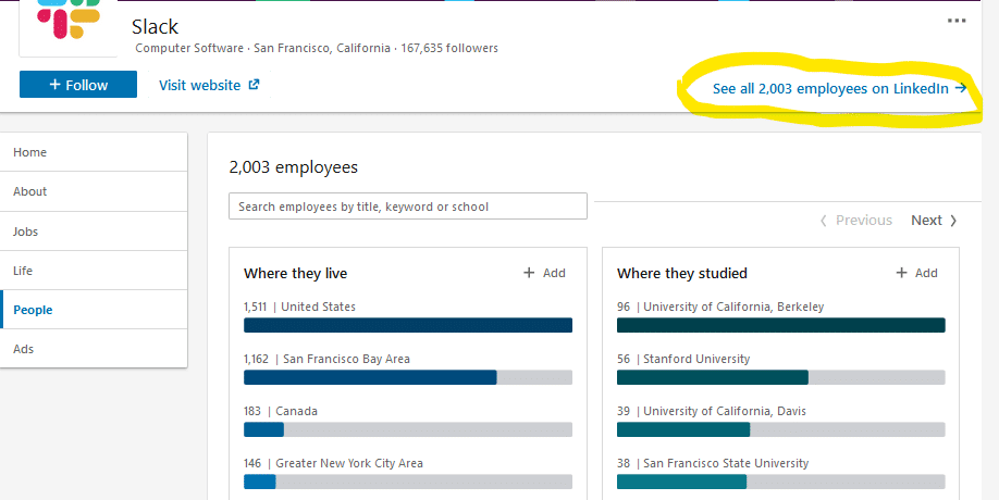 product-manager-competitive-intelligence-headcount-slack-LI1