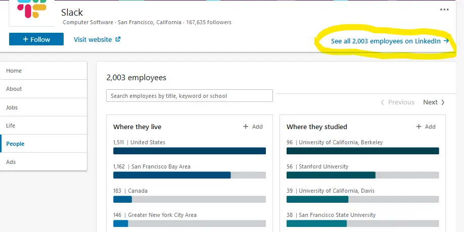 product-manager-competitive-intelligence-headcount-slack-LI1
