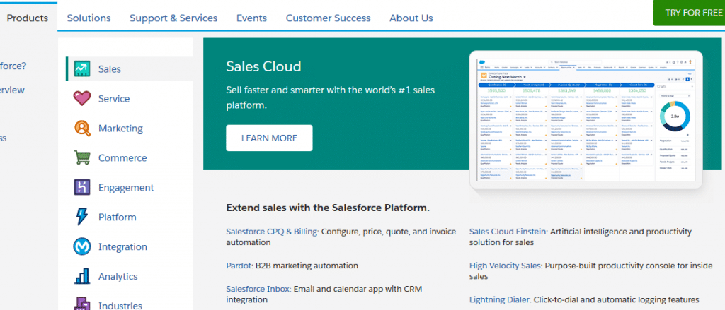 salesforce product portfoilio