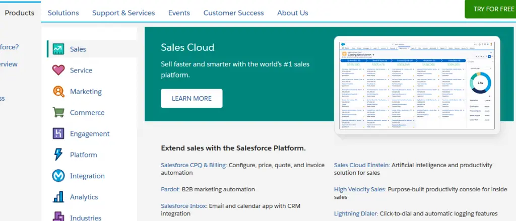 salesforce product portfoilio
