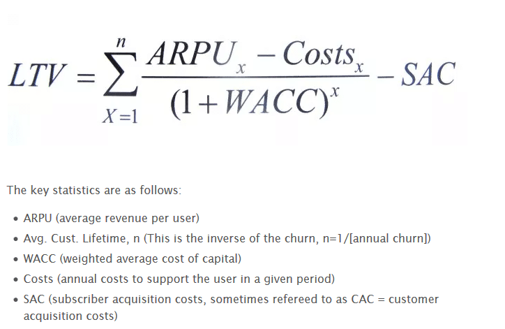 product manager metrics ltv formula