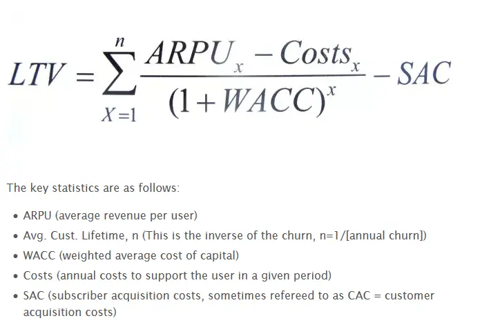 product manager metrics ltv formula