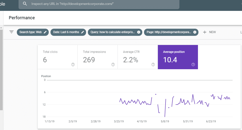 google search console