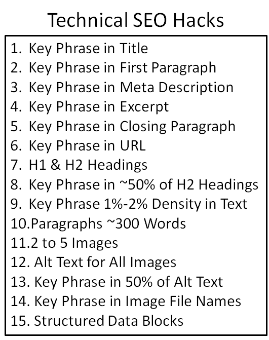 technical seo hacks