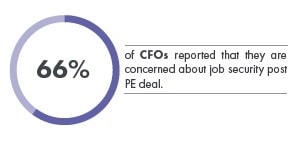 post deal job security