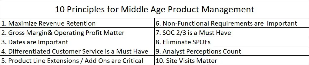 Middle age product management principles
