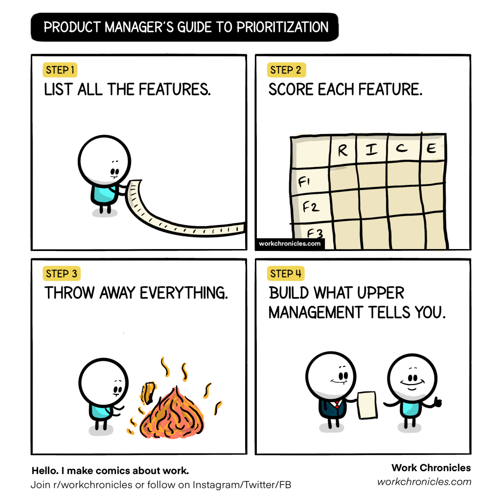 25 Product Management Memes for 2021
