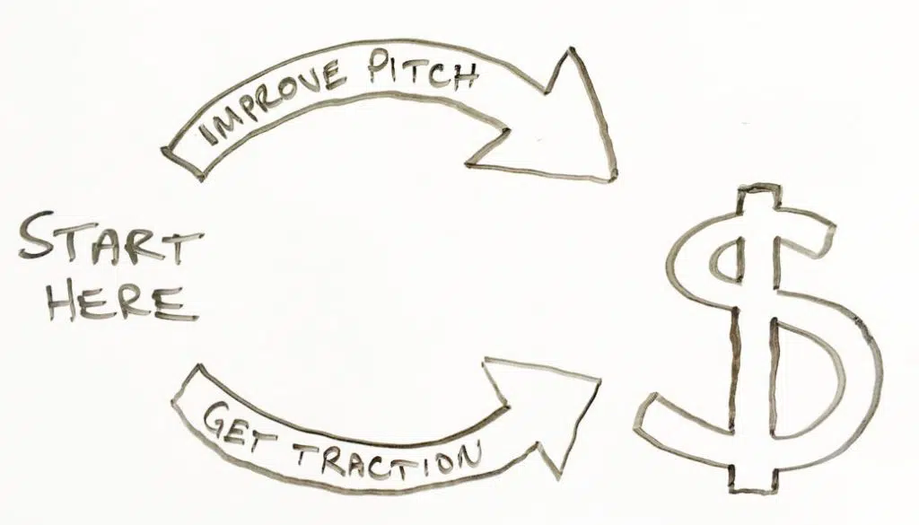 pitch deck process