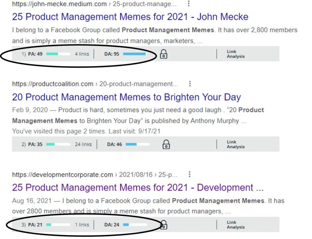 Proof That Medium SEO Works