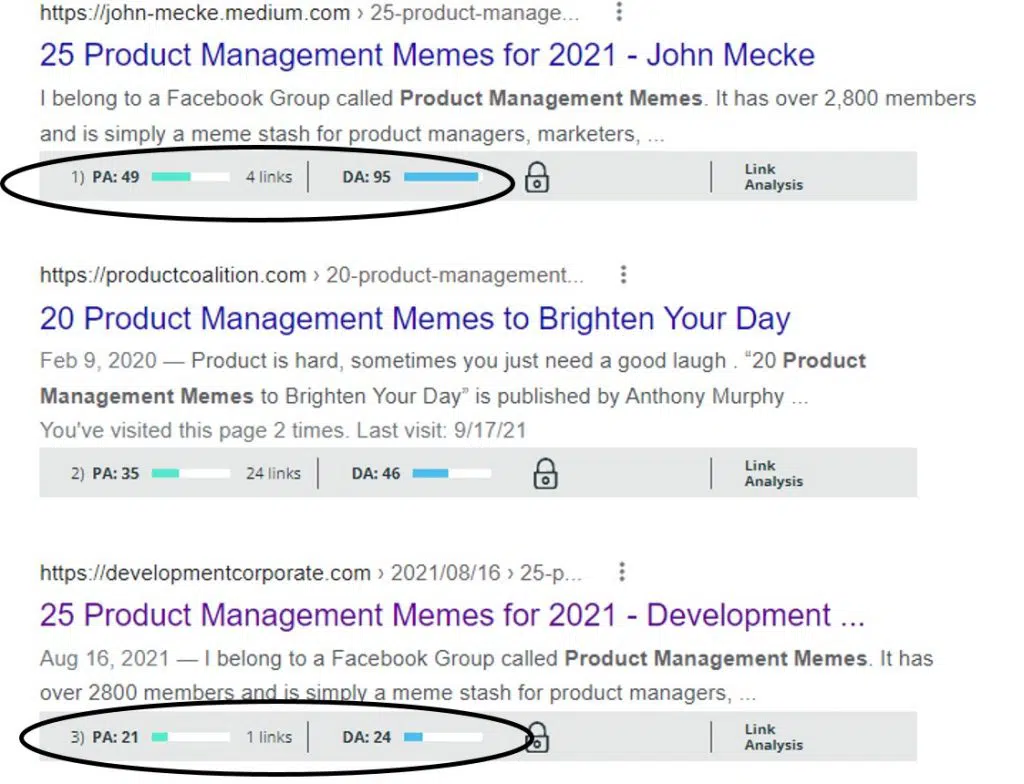Proof That Medium SEO Works