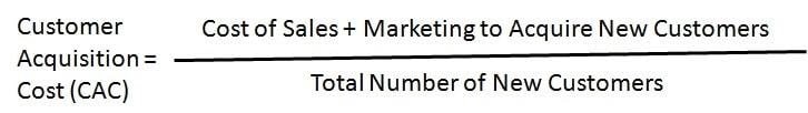 CAC Formula
