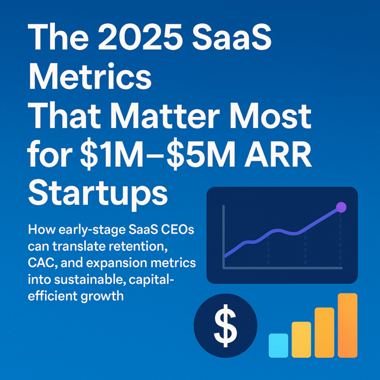 Dashboard with line and bar charts illustrating SaaS growth and efficiency metrics for early-stage startups in 2025
