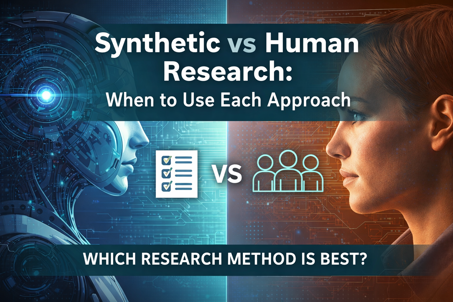 Illustration showing a robotic AI face on one side and a human face on the other, symbolizing the comparison between synthetic research and live human research methods. Text overlay reads “Synthetic vs Human Research: When to Use Each Approach.”