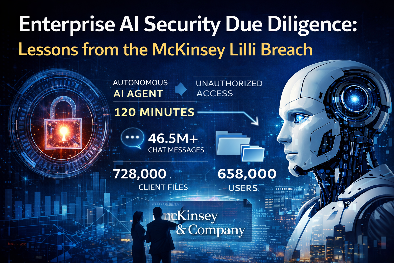 Illustration of the McKinsey Lilli AI security breach showing an autonomous AI agent gaining unauthorized access to enterprise AI systems and exposing millions of chat messages and confidential files.